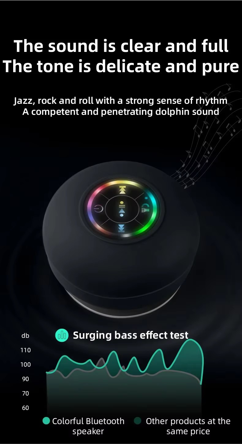 Waterproof Wireless Bluetooth LED Shower Speaker