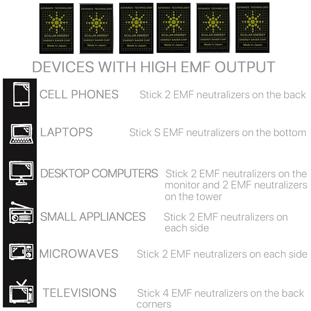 Quantum Shield Anti-Radiation EMF Protection Stickers